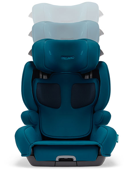 recaro mako elite 2 fotelik